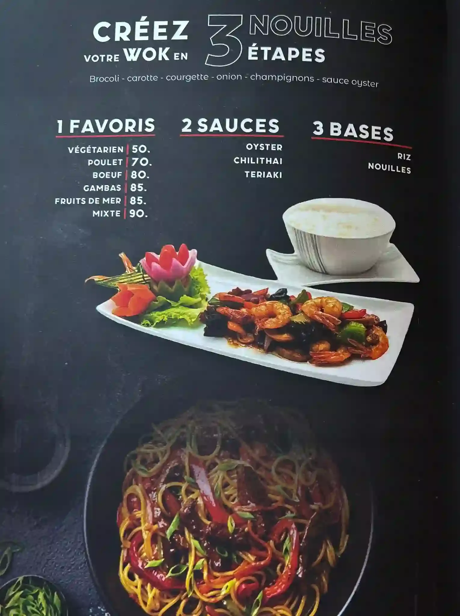 Menu page 10